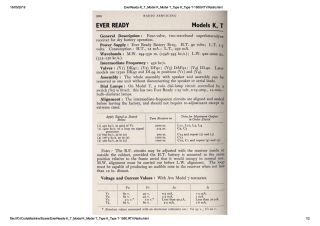 EverReady-K_T_Model K_Model T_Type K_Type T-1950.RTV.Radio preview